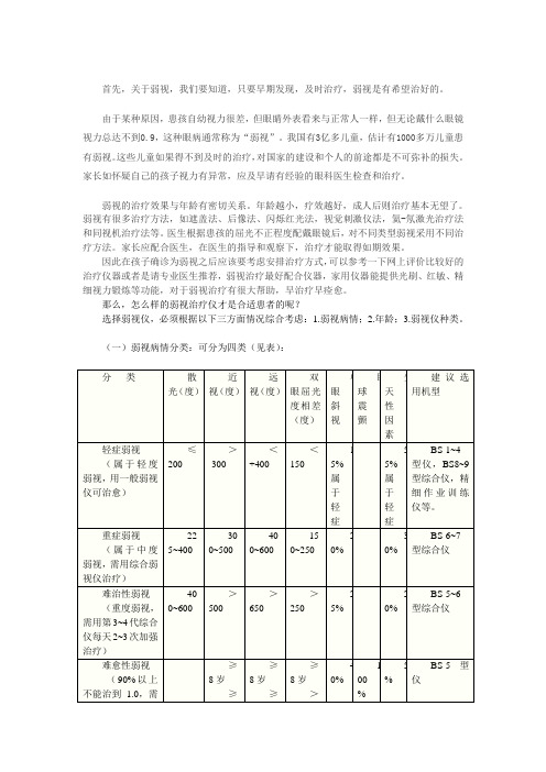 弱视治疗仪的选用标准——合适的才是最好的