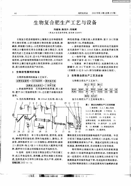 生物复合肥生产工艺与设备