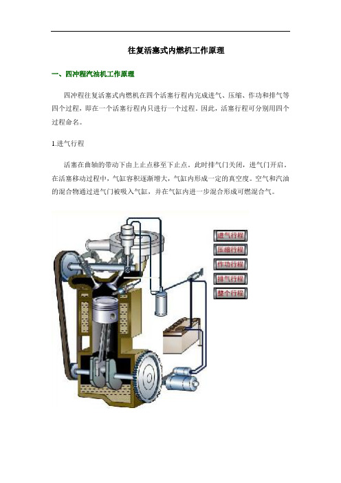 汽车技术构造教程——往复活塞式内燃机工作原理