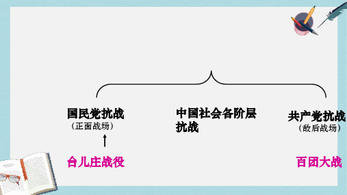 八年级历史上册第16课_血肉筑长城ppt课件(人教版)