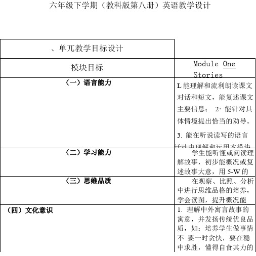 六年级下学期(教科版第八册)英语教学设计