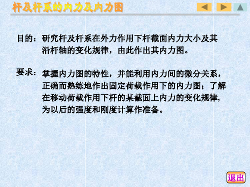 杆及杆系的内力及内力图