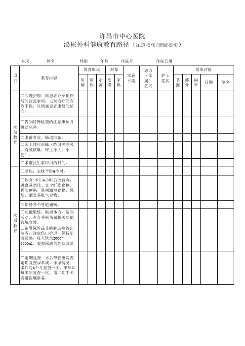 尿道损伤、膀胱损伤
