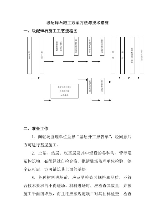 级配碎石施工方案方法与技术措施