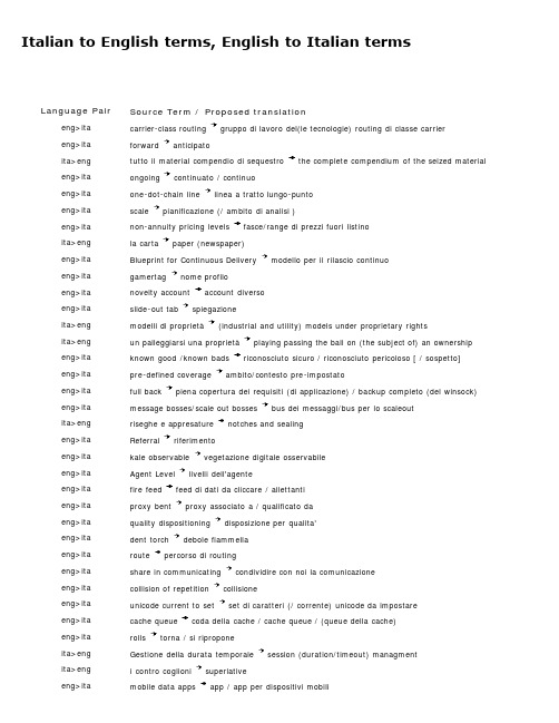意大利语翻译词汇 Italian translator glossary
