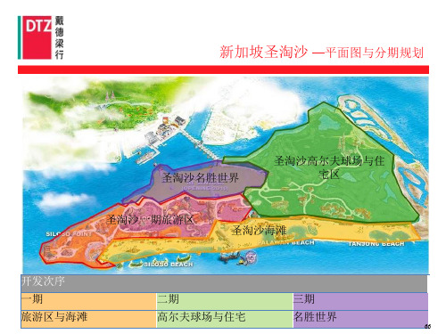 新加坡圣淘沙