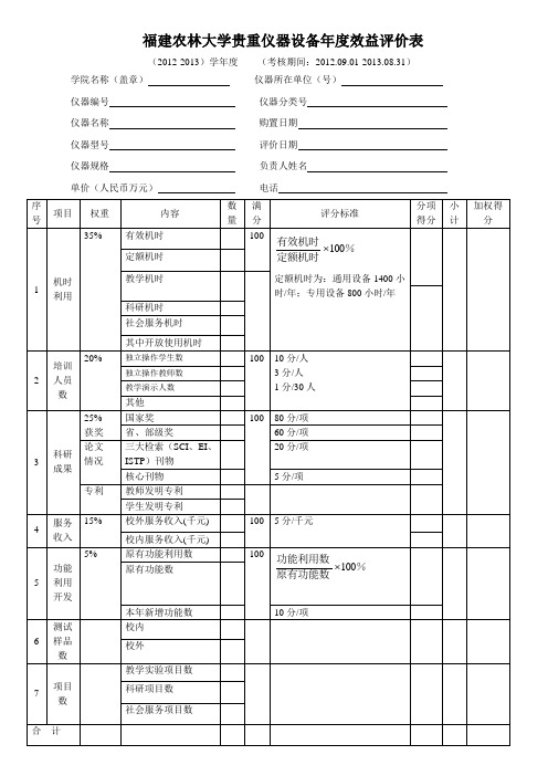 福建农林大学贵重仪器设备年度效益评价表