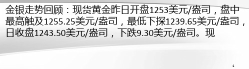 金银冲高回调整理 短线仍有上行动力