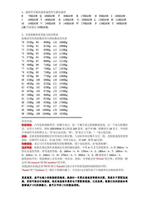 轮胎速度负荷承受能力对照表