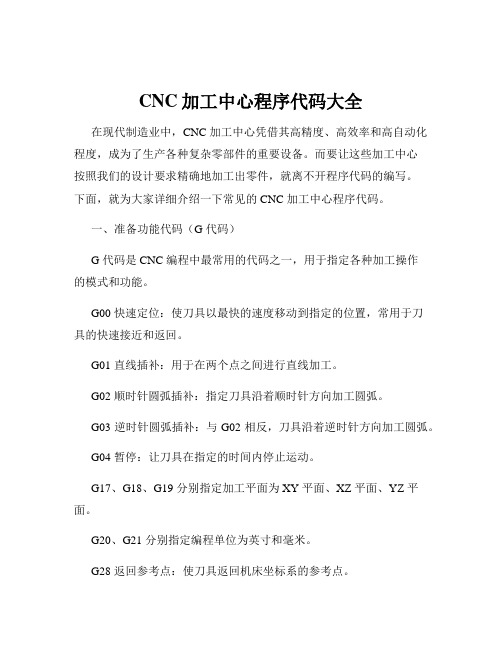 CNC加工中心程序代码大全