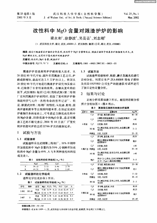 改性料中MgO含量对溅渣护炉的影响