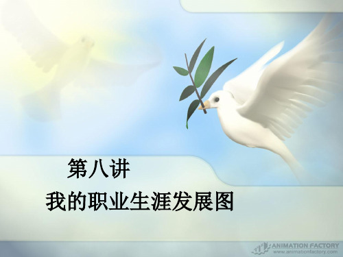 第八讲 我的职业生涯发展图