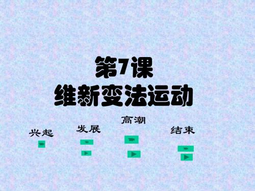 历史：第7课《维新变法运动》课件(北师大版八年级上)