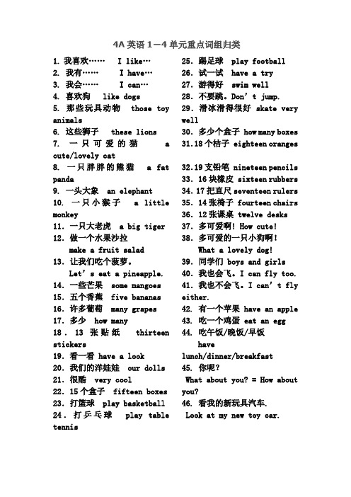 【译林版】4A英语1-4单元重点词组归类