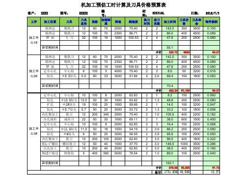 机加工预估加工工时计算表
