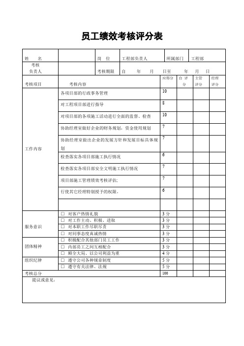 建筑公司工程部负责人绩效考核评分表2