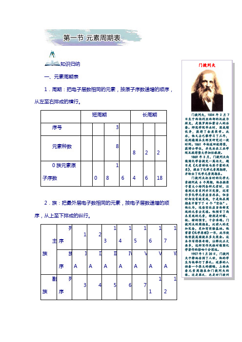 高一暑假化学作业(人教版必修二)：第一章 物质结构 元素周期律 第一节 元素周期表含解析