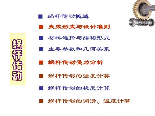 第五章蜗杆传动