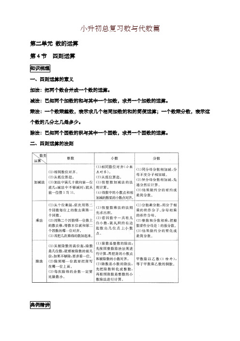 【精选】小升初数学总复习知识梳理+练习+答案-四则运算-通用版 5页