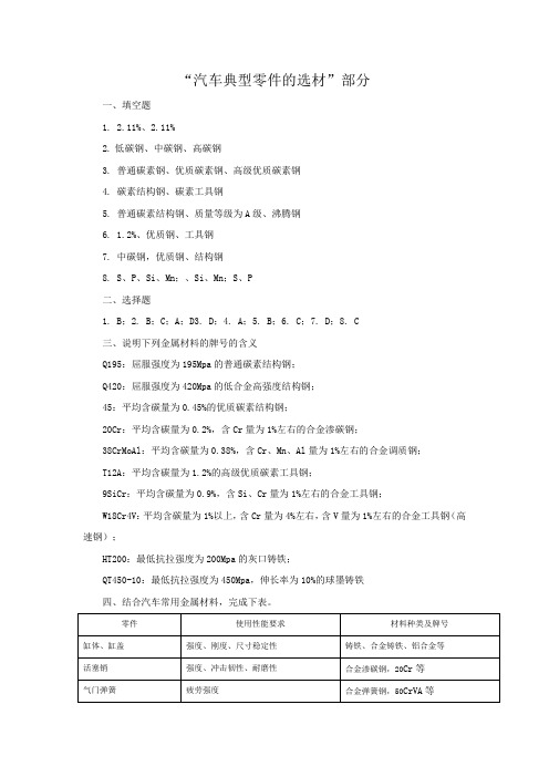 电子教案与课件：《汽车机械基础》 项目二——“汽车典型零件的选材”部分