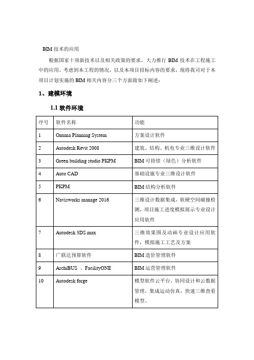 BIM施工方案