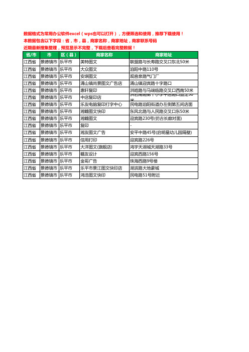 2020新版江西省景德镇市乐平市复印工商企业公司商家名录名单黄页联系电话号码地址大全17家