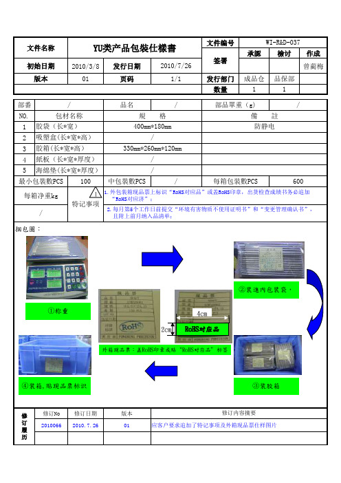 YU类产品包装仕样书
