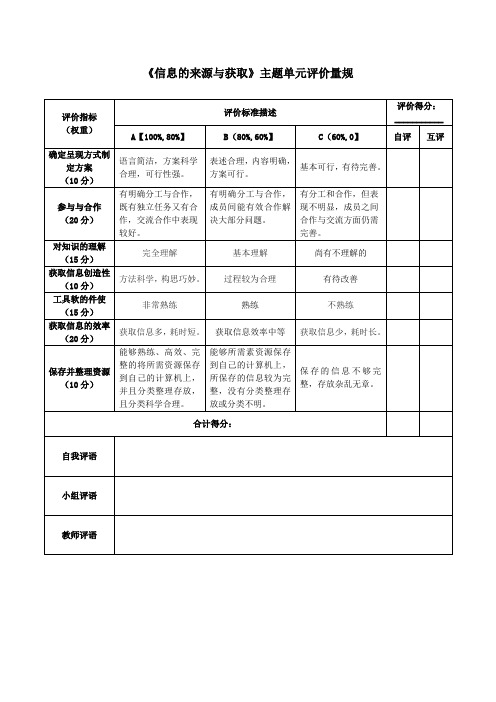 《信息的来源与获取》评价量规表