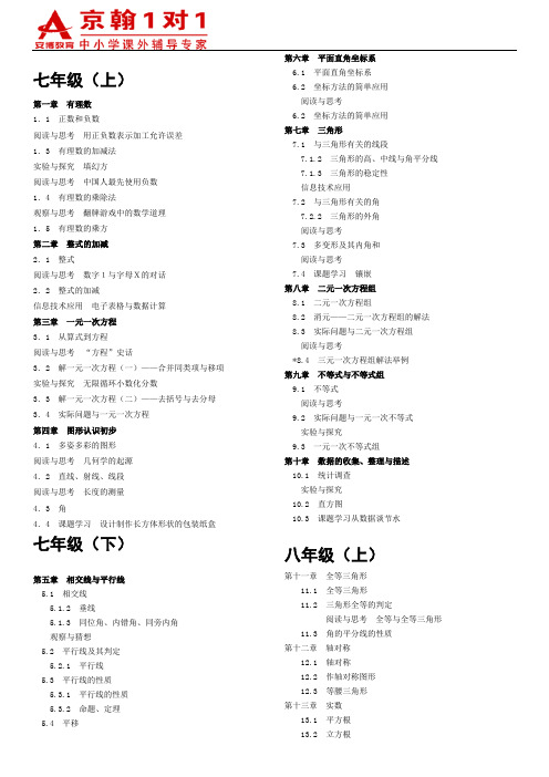 初中数学教材目录汇总(人教版)