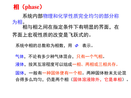 无机化学 相(phase)三