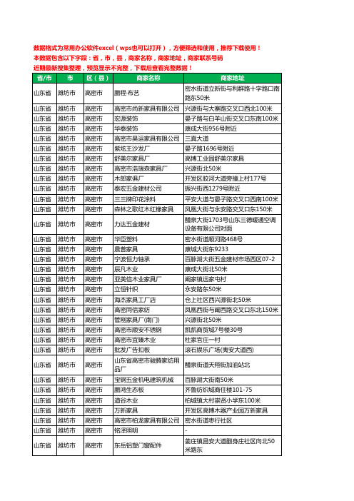2020新版山东省潍坊市高密市家具有限公司工商企业公司商家名录名单黄页联系电话号码地址大全439家
