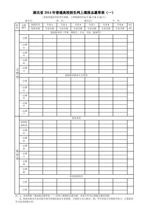 湖北省2014年普通高校招生网上填报志愿草表