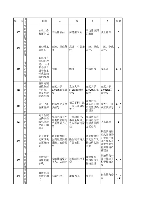 M6题库
