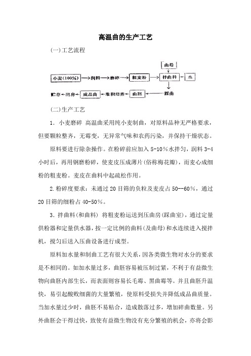 高温曲的生产工艺