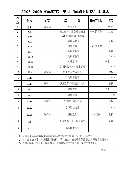 08-09一国旗下讲话安排表