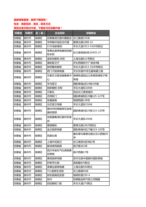 新版安徽省滁州市琅琊区厨卫电器企业公司商家户名录单联系方式地址大全83家