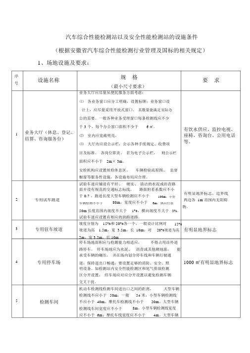 机动车检测站的设施条件