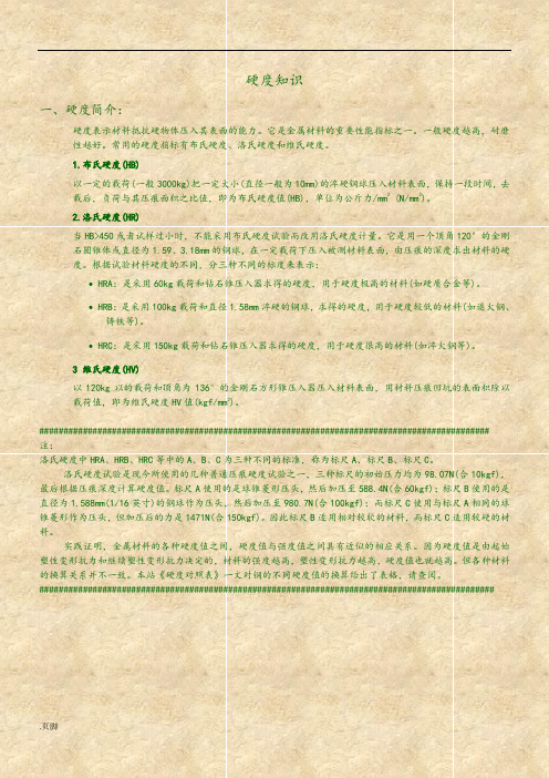 金属材料硬度对照表