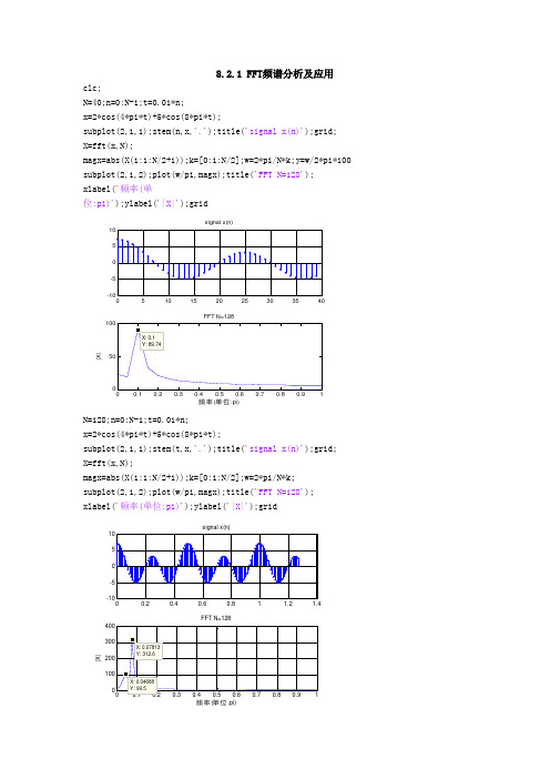 数字信号处理 上机实验