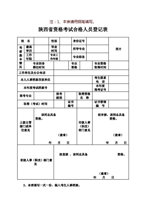 陕西省资格考试合格人员登记表