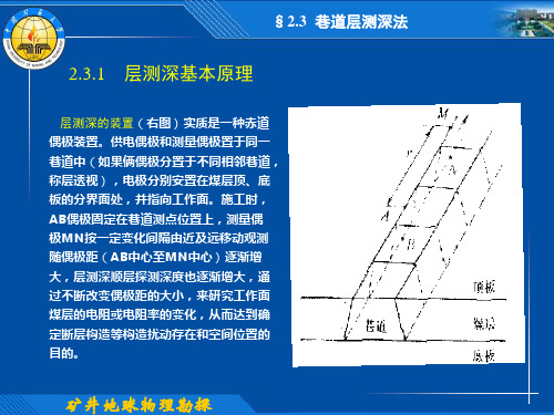 《矿井物探》PPT课件