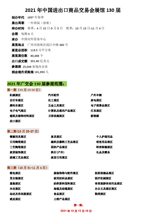 2021年第130届秋季广交会详细资料