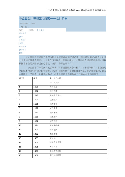 小企业会计准则会计科目表