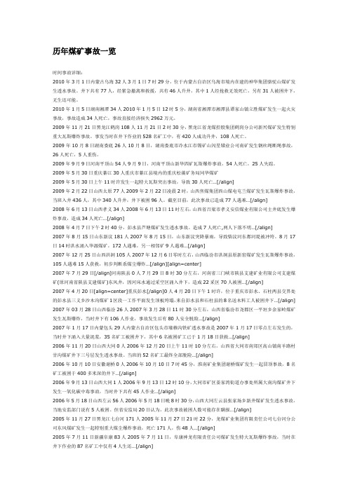 历年煤矿事故一览