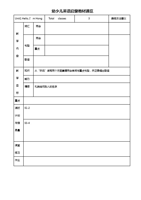 剑桥少儿英语Starters_A教材通览