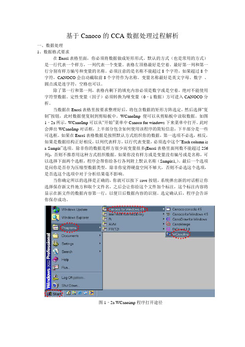 基于Canoco的CCA数据处理过程解析