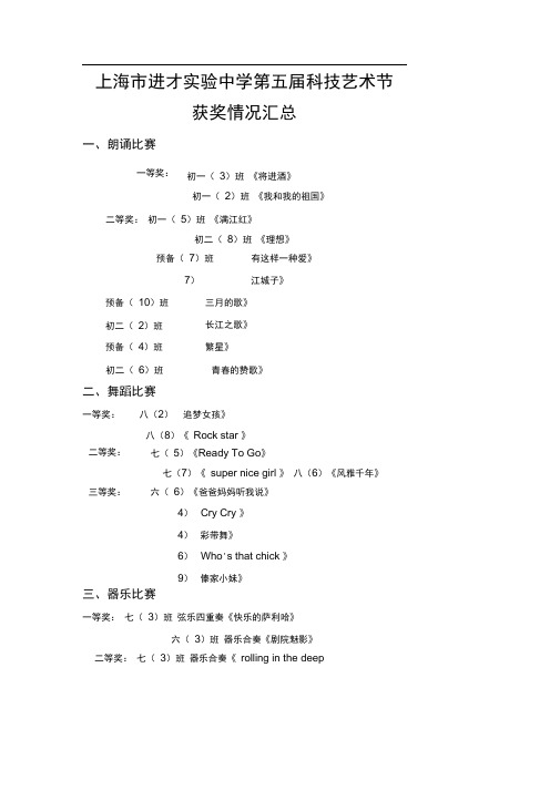 上海市进才实验中学第四届科技艺术节