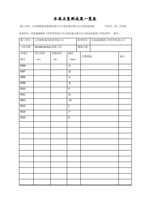 水准点复测成果一览表