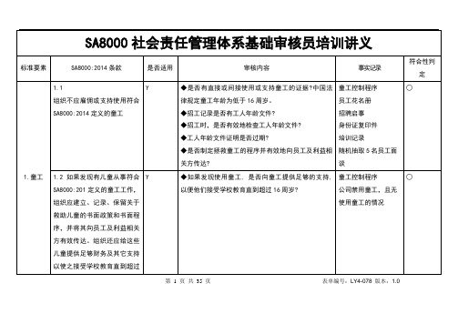 SA8000社会责任管理体系基础审核员培训讲义