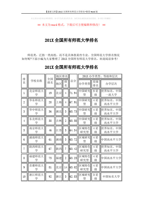 【最新文档】201X全国所有师范大学排名-推荐word版 (10页)